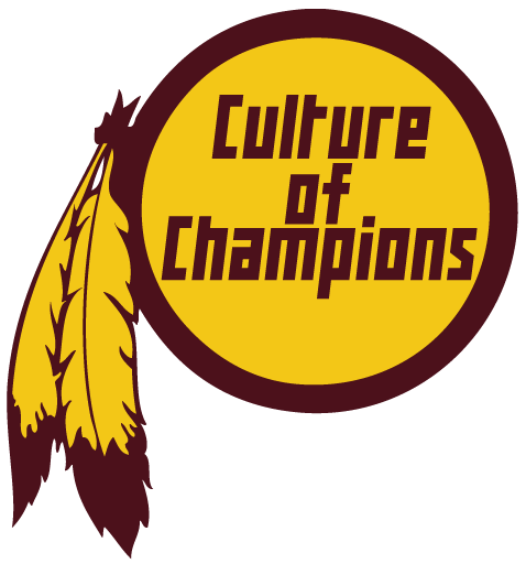 RLHS Culture of Champions