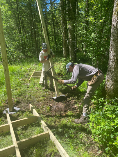 Figuring out the form supports