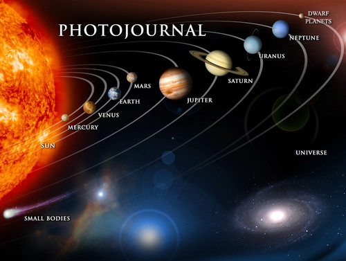 Go to PhotoJournal